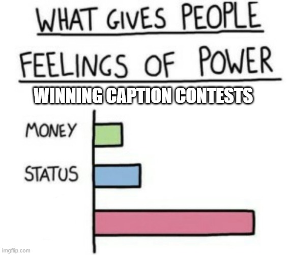 What Gives People Feelings of Power | WINNING CAPTION CONTESTS | image tagged in what gives people feelings of power | made w/ Imgflip meme maker