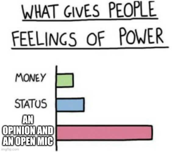 What Gives People Feelings of Power | AN OPINION AND AN OPEN MIC | image tagged in what gives people feelings of power | made w/ Imgflip meme maker