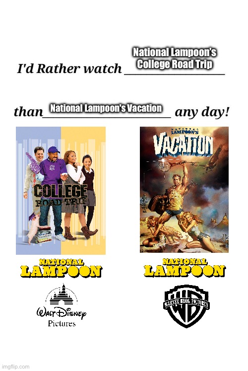 IRWNLCRTTNLVAD! | National Lampoon’s College Road Trip; National Lampoon's Vacation | image tagged in deviantart,funny,memes,disney,college,disney plus | made w/ Imgflip meme maker