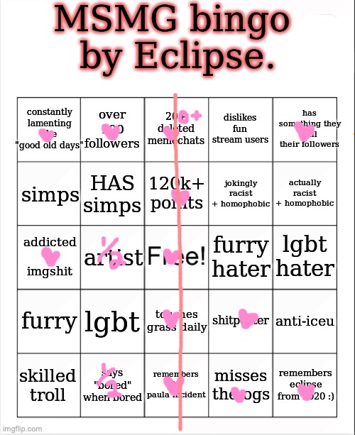 DELEPHONES WHO RMEMEEBRS | image tagged in msmg bingo by eclipse | made w/ Imgflip meme maker