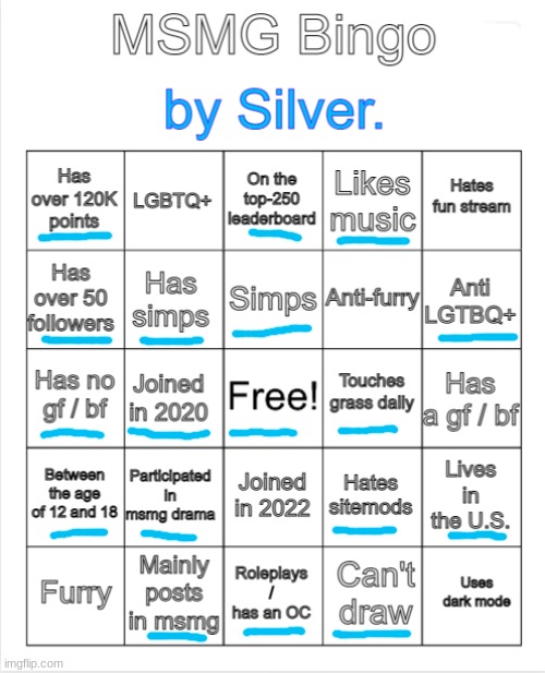 almost all of them | image tagged in silver 's msmg bingo | made w/ Imgflip meme maker