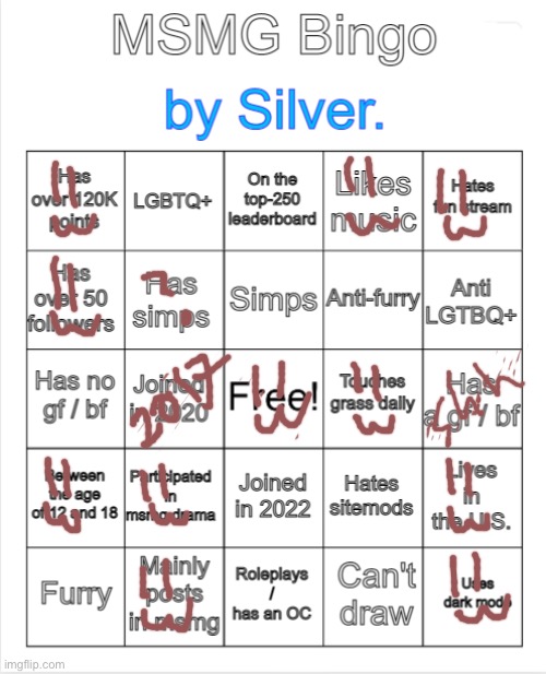 Impossible to get a bingo ;-; | image tagged in silver 's msmg bingo | made w/ Imgflip meme maker