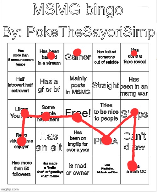 it's a free country stfu | image tagged in msmg bingo by poke | made w/ Imgflip meme maker