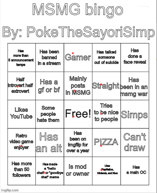 as you see i am lacking | image tagged in msmg bingo by poke | made w/ Imgflip meme maker
