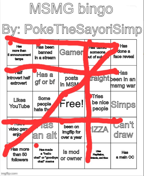 Hell yeah I did good | image tagged in msmg bingo by poke | made w/ Imgflip meme maker