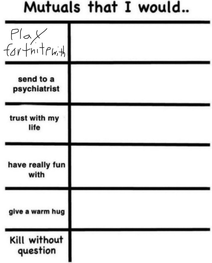 People i would Blank Meme Template