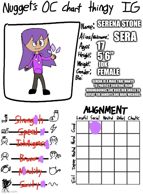 new oc based off of two roblox games i played called “world of magic” and “arcane odyssey” | SERENA STONE; SERA; 17; 5’6”; IDK; FEMALE; SERENA IS A MAGE THAT WANTS TO PROTECT EVERYONE FROM WRONGDOINGS. SHE USES HER SKILLS TO DEFEAT THE BANDITS AND DARK WIZARDS. | image tagged in nugget s oc chart thingy ig | made w/ Imgflip meme maker