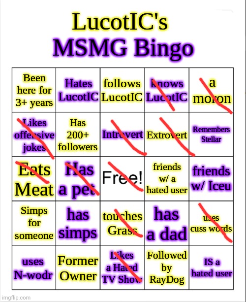 LucotIC's MS_Memer_Group Bingo | image tagged in lucotic's ms_memer_group bingo | made w/ Imgflip meme maker
