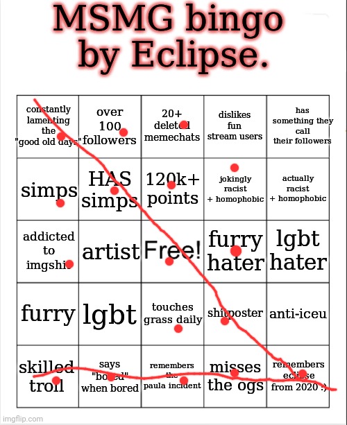 Lmaoooo | image tagged in msmg bingo by eclipse | made w/ Imgflip meme maker
