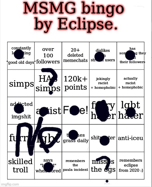 I don't know if I have simps | image tagged in msmg bingo by eclipse | made w/ Imgflip meme maker