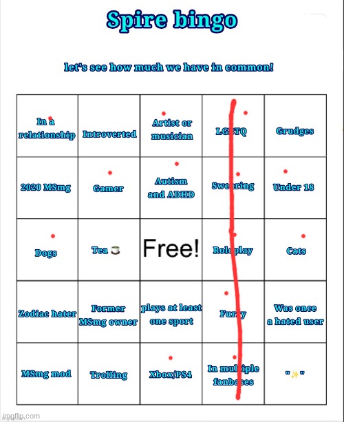 damn | made w/ Imgflip meme maker