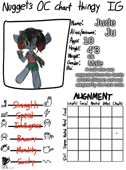 Nugget’s OC Chart Thingy IG | Jude; Ju; 10; 4'3; idk; Male; A troll who was separated from his family at birth (Waow) and was adopted by the rock trolls | image tagged in nugget s oc chart thingy ig | made w/ Imgflip meme maker