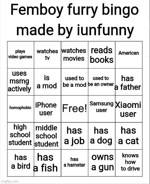 Blank Bingo | made by iunfunny; Femboy furry bingo; watches movies; watches tv; American; plays video games; reads books; used to be a mod; uses msmg actively; has a father; used to be an owner; is a mod; Samsung user; homophobic; Xiaomi user; iPhone user; high school student; middle school student; has a cat; has a dog; has a job; has a fish; knows how to drive; has a bird; has a hamster; owns a gun | image tagged in blank bingo | made w/ Imgflip meme maker