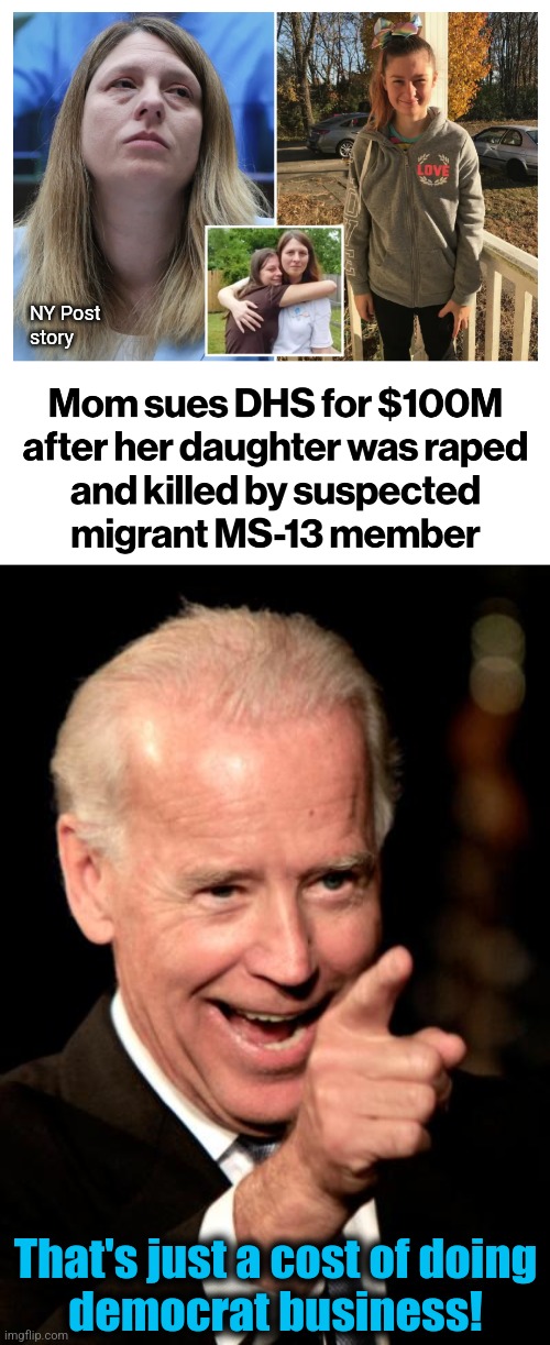 NY Post
story; That's just a cost of doing
democrat business! | image tagged in memes,smilin biden | made w/ Imgflip meme maker