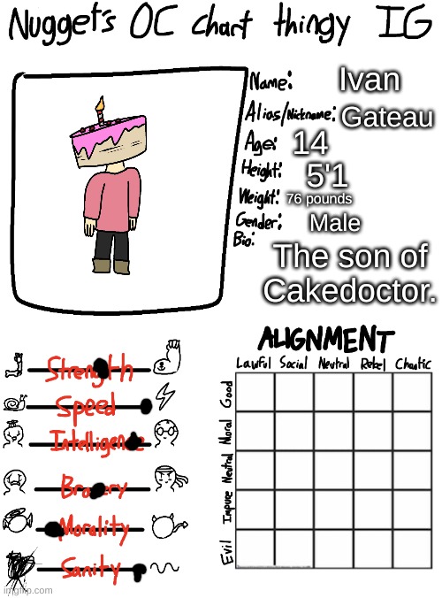Should I make more? | Ivan; Gateau; 14; 5'1; 76 pounds; Male; The son of Cakedoctor. | image tagged in nugget s oc chart thingy ig | made w/ Imgflip meme maker