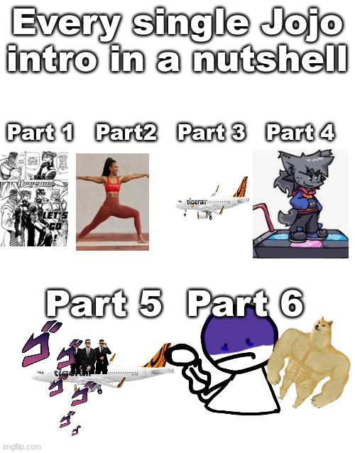 Jojo intros in a nutshell | Every single Jojo intro in a nutshell; Part 1   Part2   Part 3   Part 4; Part 5  Part 6 | image tagged in jojo,nutshell,funny,anime | made w/ Imgflip meme maker