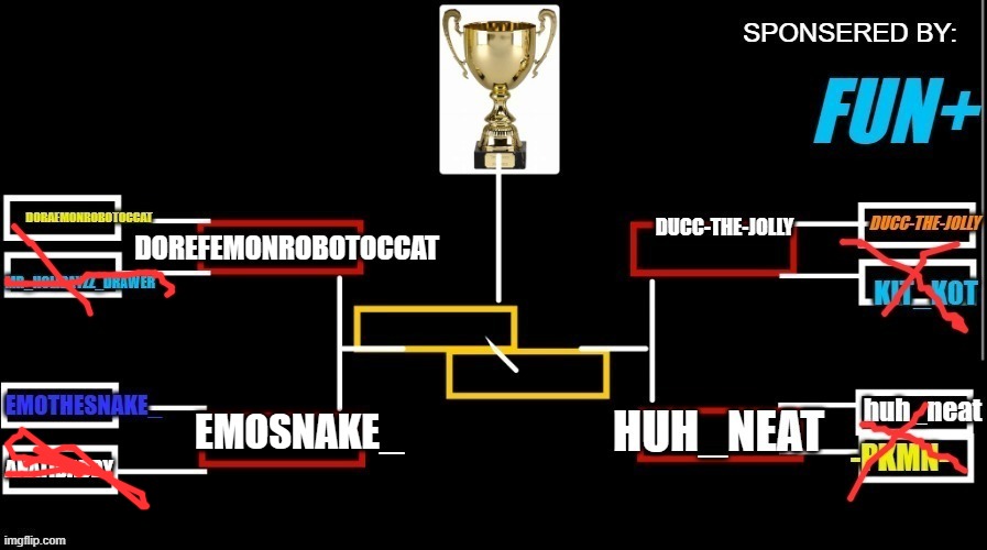 emosnake_ wins!!!! | EMOSNAKE_ | made w/ Imgflip meme maker