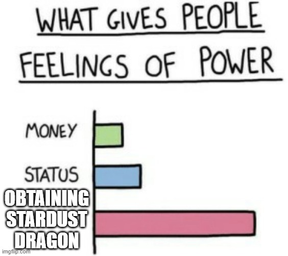 What Gives People Feelings of Power | OBTAINING STARDUST DRAGON | image tagged in what gives people feelings of power | made w/ Imgflip meme maker
