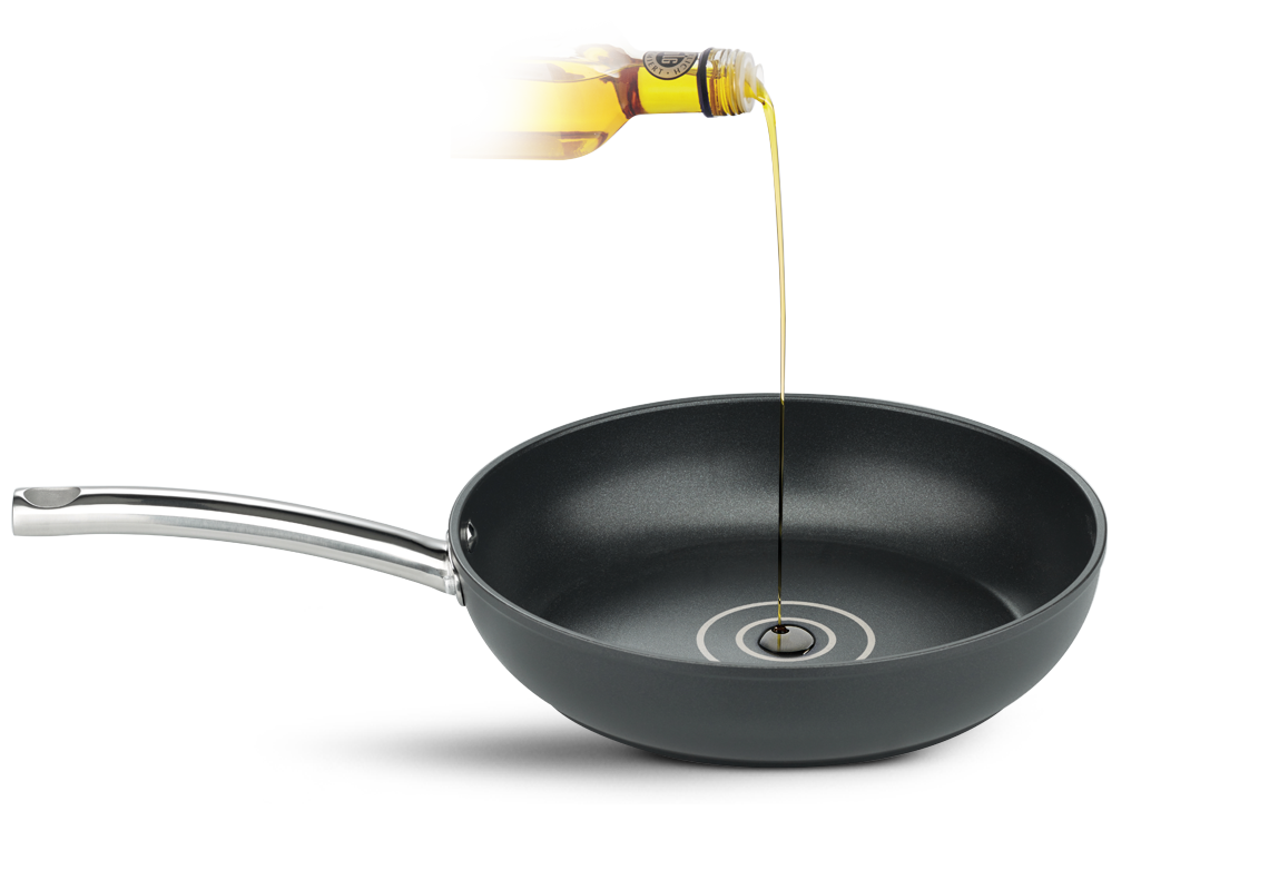 oil pan Blank Meme Template