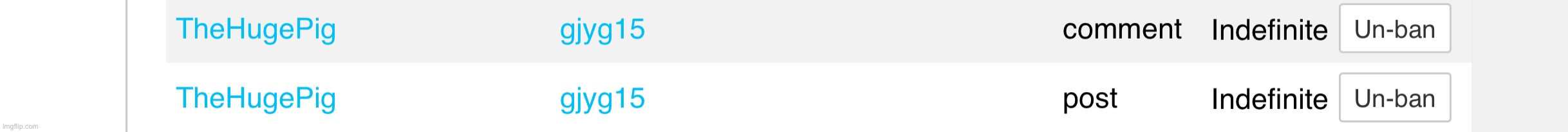 What’d I miss | made w/ Imgflip meme maker