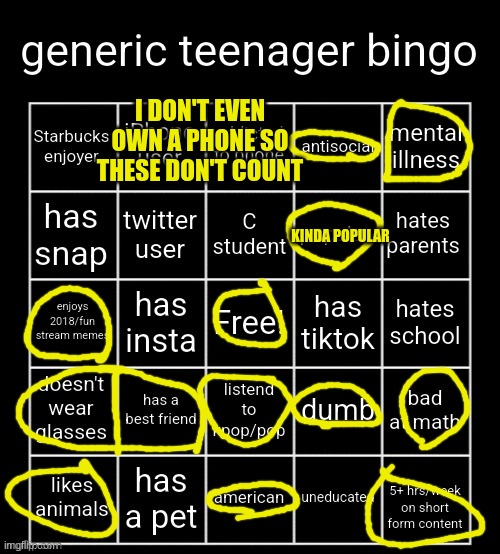 vbjytdfedrcfvuyijiyjgfhtdgrserdtfybghunhinkbjgvtfhrdtesrrftvgyb | I DON'T EVEN OWN A PHONE SO THESE DON'T COUNT; KINDA POPULAR | image tagged in generic teenager bingo | made w/ Imgflip meme maker