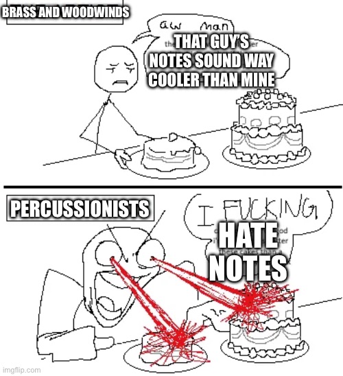 Dumb Band Meme | BRASS AND WOODWINDS; THAT GUY’S NOTES SOUND WAY COOLER THAN MINE; PERCUSSIONISTS; HATE NOTES | image tagged in band,music | made w/ Imgflip meme maker
