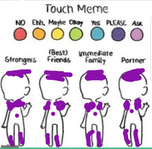 touch chart meme | image tagged in touch chart meme | made w/ Imgflip meme maker