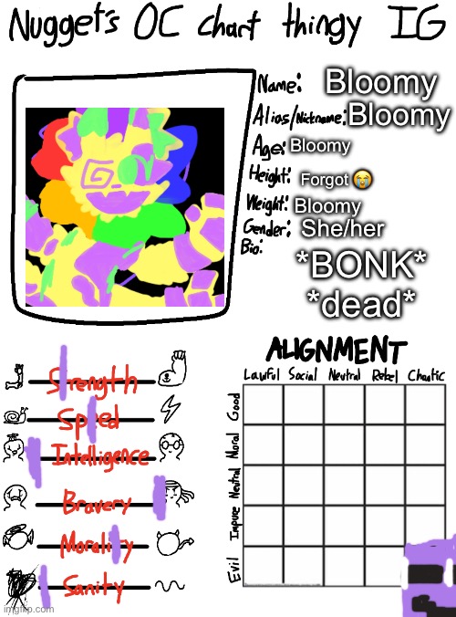 WTH IS THE PURPLE BLOB GUY [DEAD] | Bloomy; Bloomy; Bloomy; Forgot 😭; Bloomy; She/her; *BONK*
*dead* | image tagged in nugget s oc chart thingy ig | made w/ Imgflip meme maker