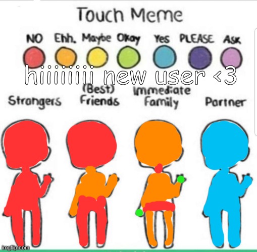 touch chart meme | hiiiiiiii new user <3 | image tagged in touch chart meme | made w/ Imgflip meme maker