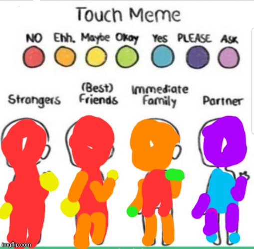 touch chart meme | image tagged in touch chart meme | made w/ Imgflip meme maker