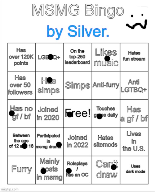 don't get mad | image tagged in silver 's msmg bingo | made w/ Imgflip meme maker