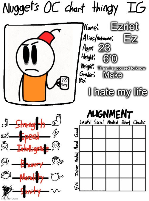 New guy :) | Ezriet; Ez; 23; 6’0; Tf am I supposed to know; Make; I hate my life | image tagged in nugget s oc chart thingy ig | made w/ Imgflip meme maker