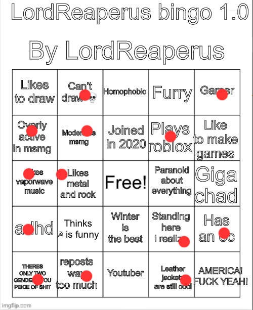 LordReaperus bingo 1.0 | image tagged in lordreaperus bingo 1 0 | made w/ Imgflip meme maker