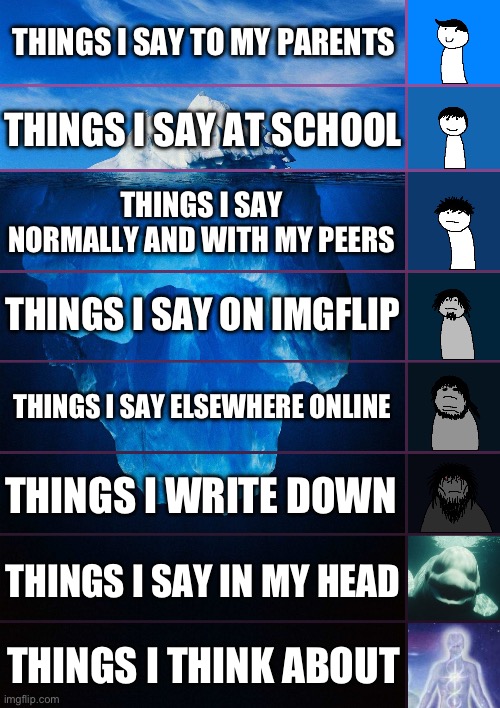 This lmao | THINGS I SAY TO MY PARENTS; THINGS I SAY AT SCHOOL; THINGS I SAY NORMALLY AND WITH MY PEERS; THINGS I SAY ON IMGFLIP; THINGS I SAY ELSEWHERE ONLINE; THINGS I WRITE DOWN; THINGS I SAY IN MY HEAD; THINGS I THINK ABOUT | image tagged in iceberg levels tiers | made w/ Imgflip meme maker