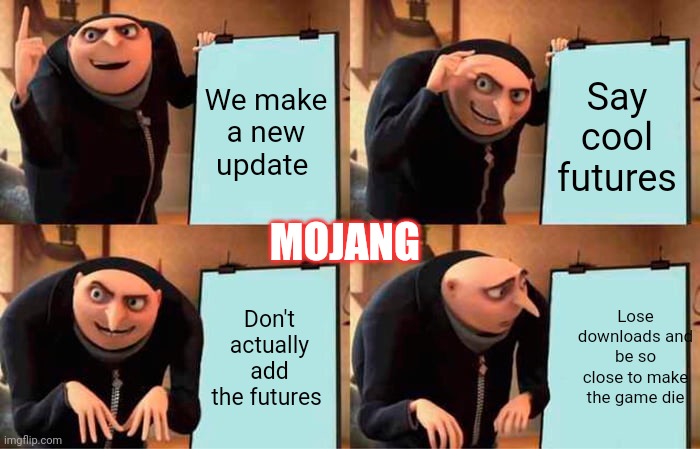 Almost all the new updates plan be like | We make a new update; Say cool futures; MOJANG; Lose downloads and be so close to make the game die; Don't actually add the futures | image tagged in memes,gru's plan | made w/ Imgflip meme maker