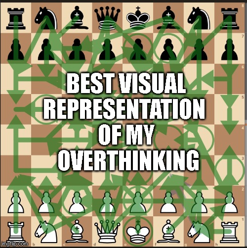 real | BEST VISUAL REPRESENTATION 
OF MY
 OVERTHINKING | image tagged in chess player be like,memes,funny memes,overthinking,chess | made w/ Imgflip meme maker