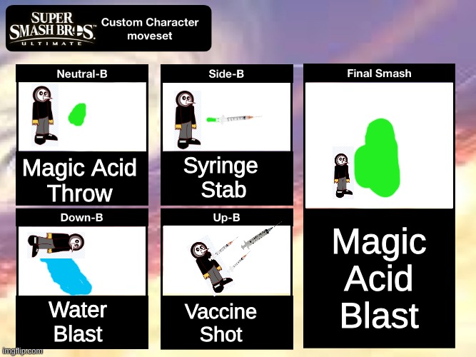 Super Smash Bros Ultimate Custom Character Moveset | Magic Acid
Throw Syringe 
Stab Water
Blast Vaccine
Shot Magic
Acid
Blast | image tagged in super smash bros ultimate custom character moveset | made w/ Imgflip meme maker