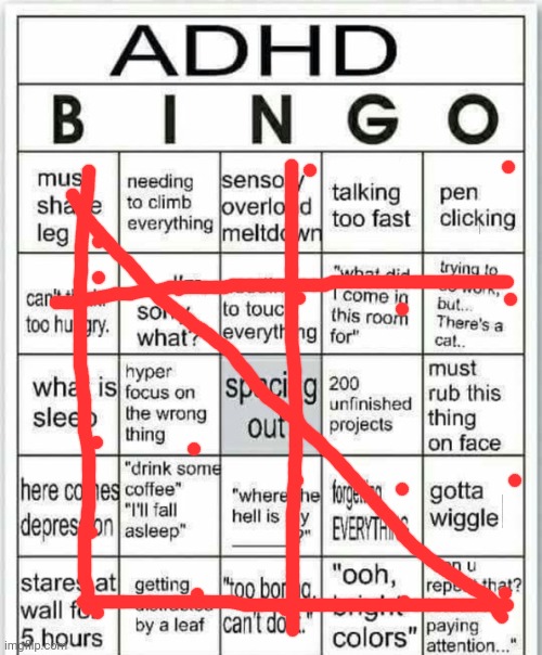 Found this bingo and decided to do it. | image tagged in adhd bingo | made w/ Imgflip meme maker