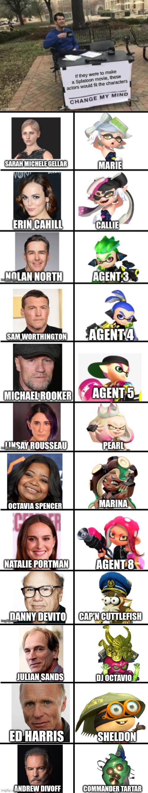 If they make a Splatoon Movie, then these actors should play the characters | JULIAN SANDS; DJ OCTAVIO; ED HARRIS; SHELDON; ANDREW DIVOFF; COMMANDER TARTAR | image tagged in comparison chart | made w/ Imgflip meme maker