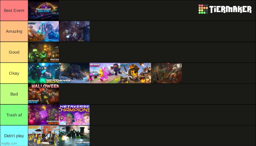 TDS events ranked by me | image tagged in tds,tower defense simulator,roblox,memes,tier list | made w/ Imgflip meme maker