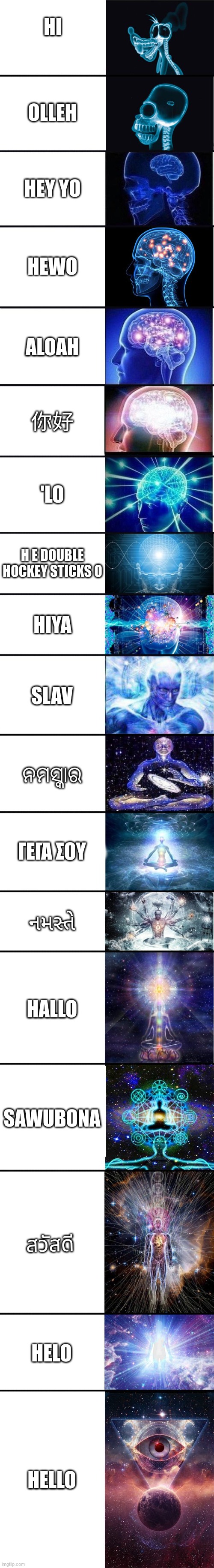 expanding brain: 9001 | HI; OLLEH; HEY YO; HEWO; ALOAH; 你好; 'LO; H E DOUBLE HOCKEY STICKS O; HIYA; SLAV; ନମସ୍କାର; ΓΕΙΆ ΣΟΥ; નમસ્તે; HALLO; SAWUBONA; สวัสดี; HELO; HELLO | image tagged in expanding brain 9001 | made w/ Imgflip meme maker