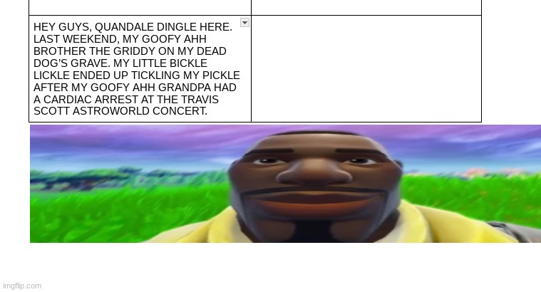 Most definitely not me assaulting the google docs~ | made w/ Imgflip meme maker