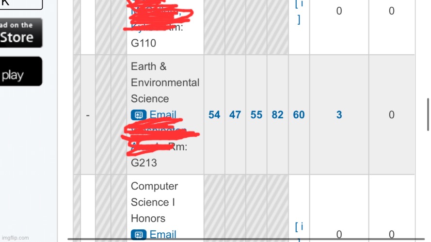 82 exam 60 final grade (bare minimum but at least I passed) | made w/ Imgflip meme maker
