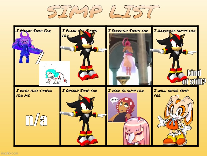 SIMP LIST | /; kind of still? n/a | image tagged in simp list | made w/ Imgflip meme maker