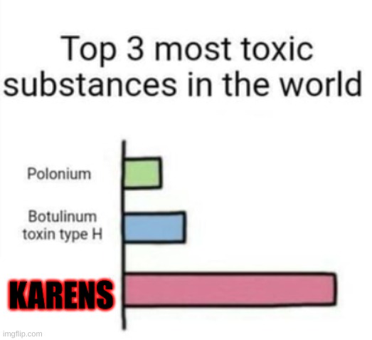 Top 3 toxic substances | KARENS | image tagged in top 3 toxic substances | made w/ Imgflip meme maker
