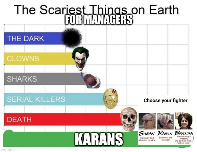 scary | FOR MANAGERS; KARANS | image tagged in scary | made w/ Imgflip meme maker