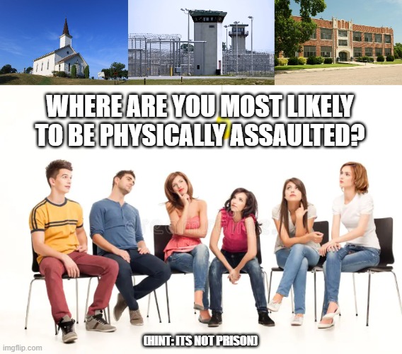 1 in 4 are... | WHERE ARE YOU MOST LIKELY TO BE PHYSICALLY ASSAULTED? (HINT: ITS NOT PRISON) | image tagged in small church | made w/ Imgflip meme maker