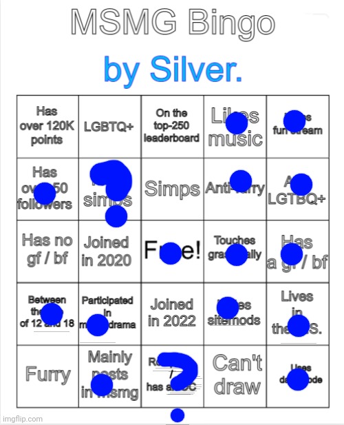 Idk if I have simps | image tagged in silver 's msmg bingo | made w/ Imgflip meme maker