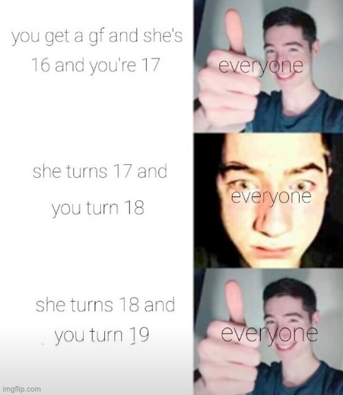 society moment | made w/ Imgflip meme maker