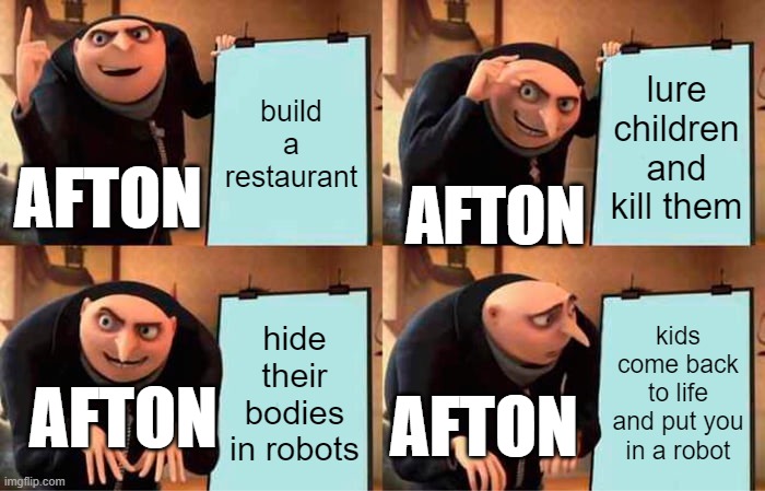 fnaf | build a restaurant; lure children and kill them; AFTON; AFTON; hide their bodies in robots; kids come back to life and put you in a robot; AFTON; AFTON | image tagged in memes,gru's plan | made w/ Imgflip meme maker